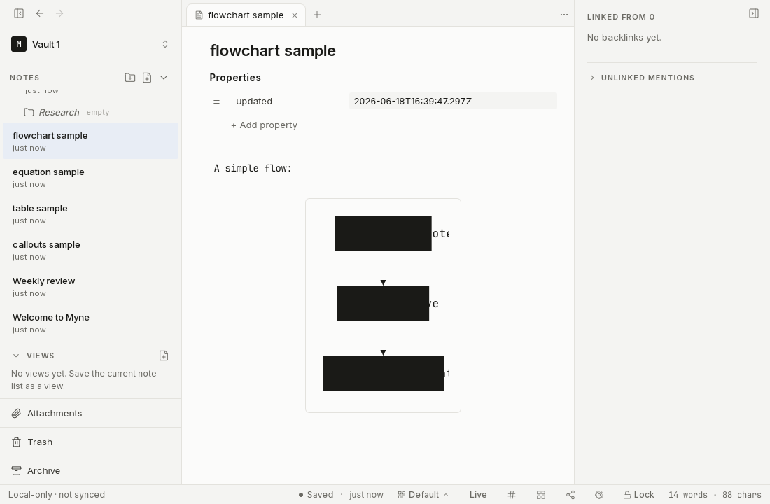 The note sidebar showing folders, loose notes, and the Trash footer.